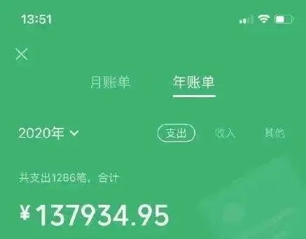 微信年度账单刷屏，支付宝也能查了！看看你今年有多“凡尔赛”？