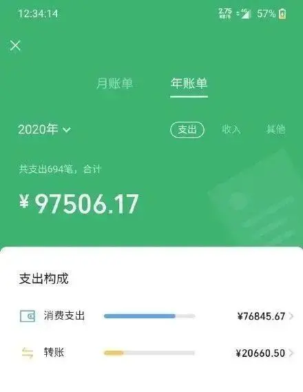 微信年度账单刷屏，支付宝也能查了！看看你今年有多“凡尔赛”？