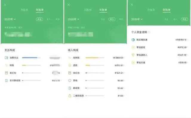 微信年度账单刷屏，支付宝也能查了！看看你今年有多“凡尔赛”？