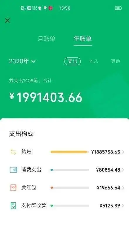 微信年度账单刷屏，支付宝也能查了！看看你今年有多“凡尔赛”？