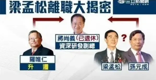 同样是离开台积电，为何前者被称为“叛将”，后者却被“尊重”？