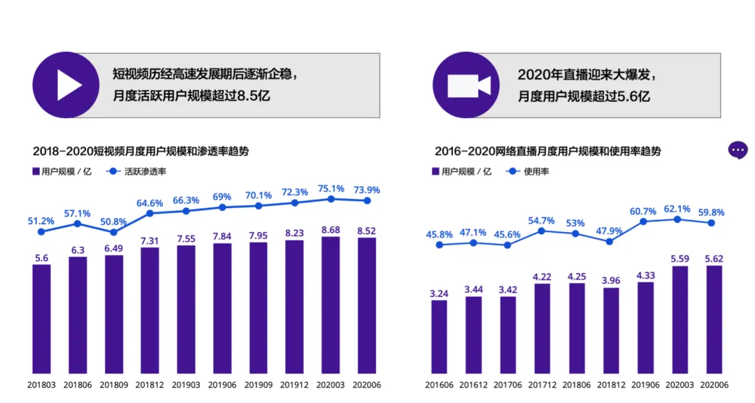 视频｜更小武又开课了，点进来听