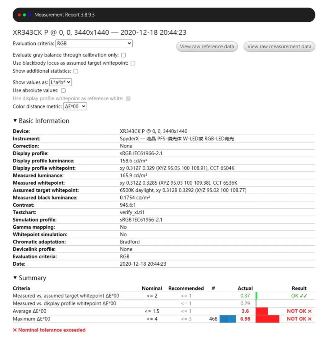 放毒｜Acer XR343显示器，nanoIPS机皇值不值票价？