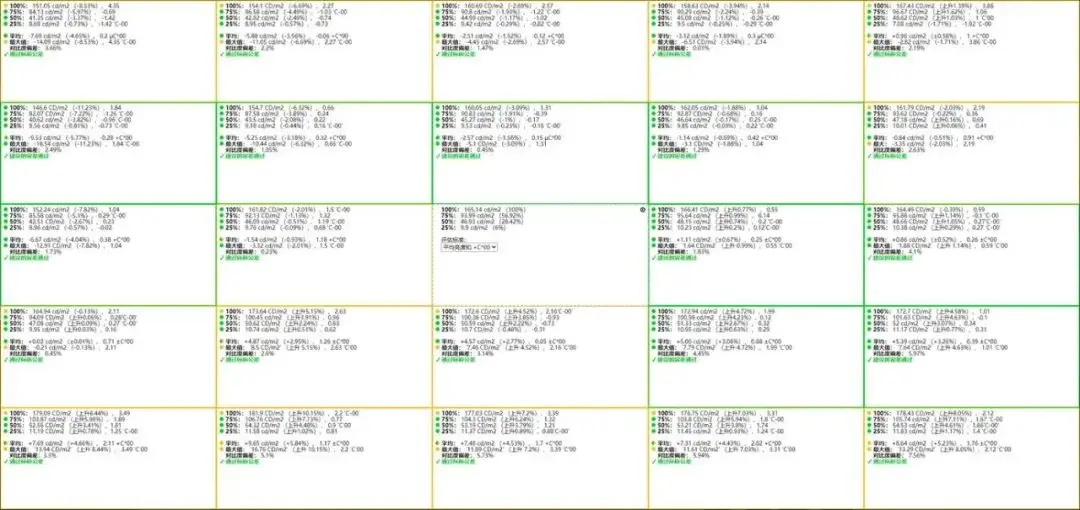 放毒｜Acer XR343显示器，nanoIPS机皇值不值票价？