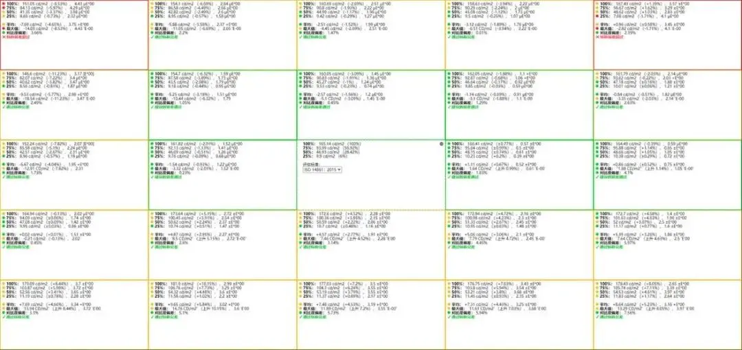 放毒｜Acer XR343显示器，nanoIPS机皇值不值票价？