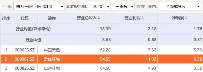 她是美的神秘儿媳，身家近300亿！丈夫与俩小姑子各有资本版图