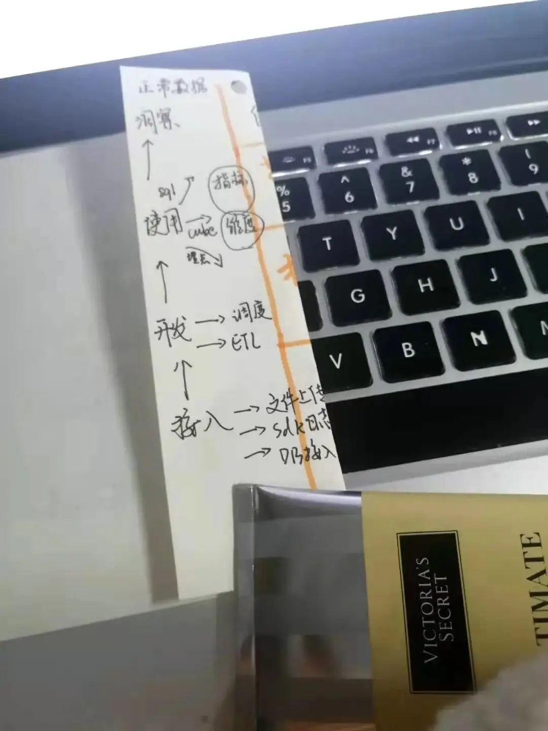 壮实学数据技术07：元数据