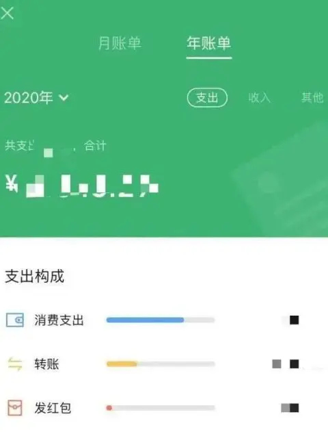 2020微信年度账单上线！网友：我这么有钱吗？