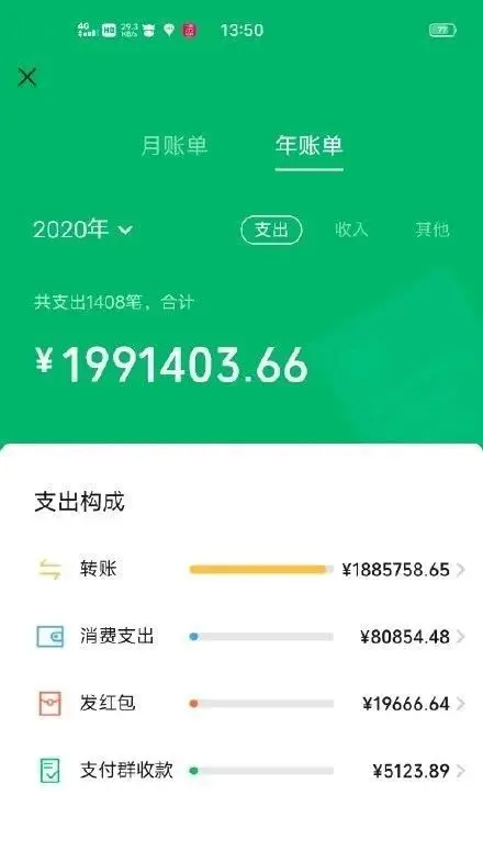 2020微信年度账单上线！网友：我这么有钱吗？