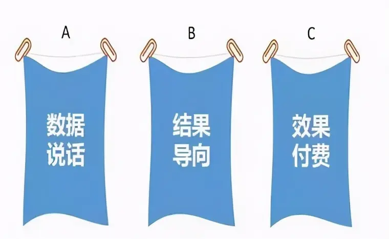 老板想既然加了工资，要求肯定是不一样的，让员工主动干的薪酬