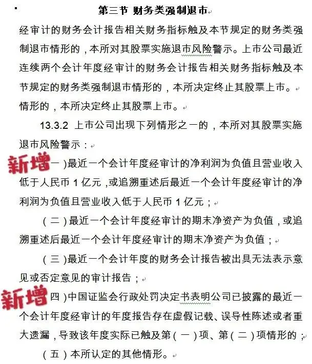 赶紧查查自己的股票账户！退市新规下，哪些公司有被“ST”的风险？