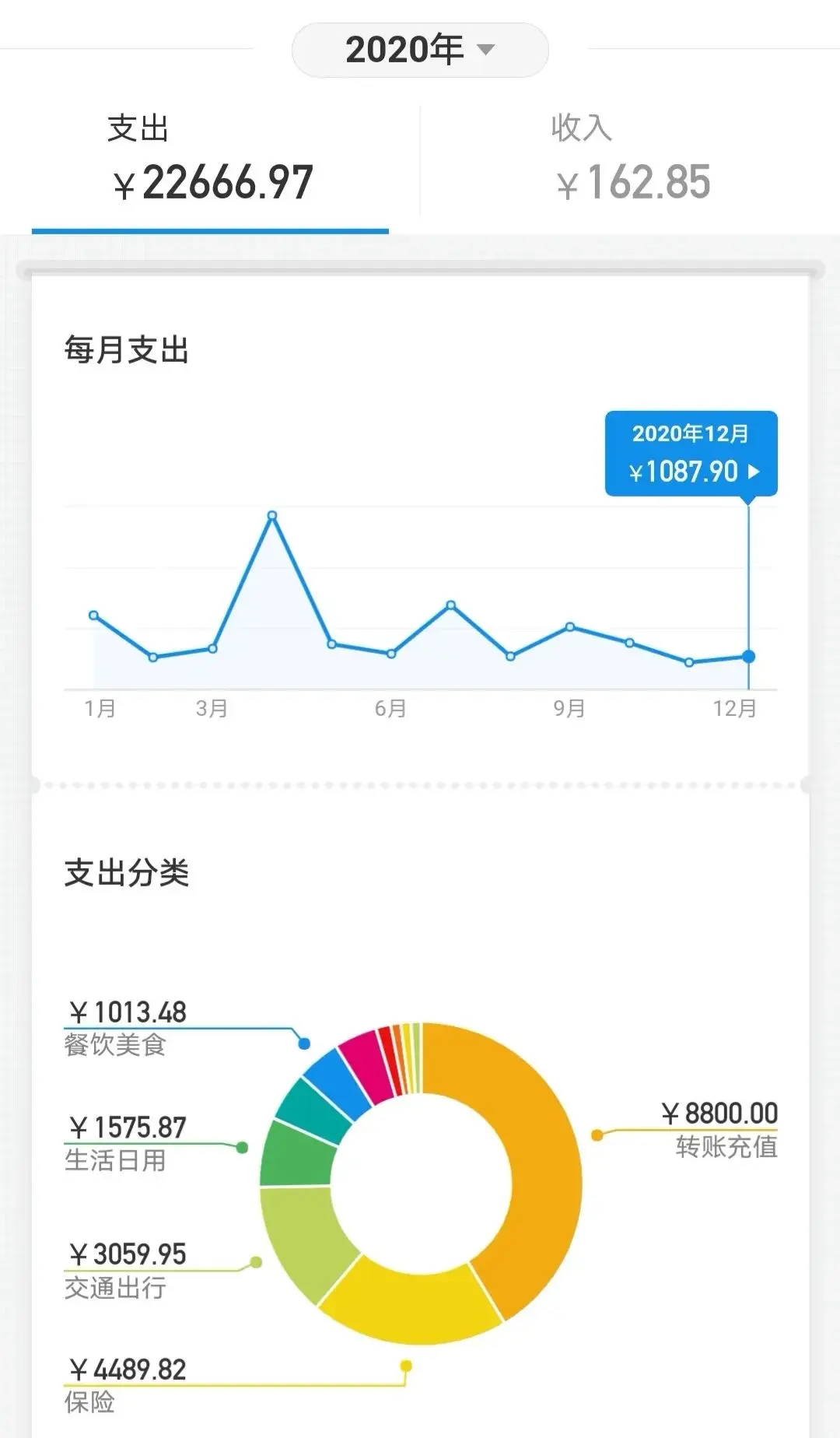 窒息了，微信年度账单来袭！华为首款120Hz手机，nova8配置曝光！