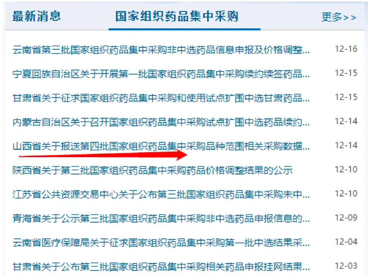 “药中茅台”全名单来了！带量集采正加速行业整合？聪明资金扫货这家5000亿巨头