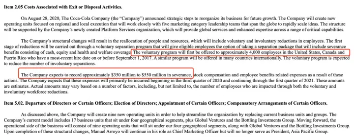 撑不住了？“全球饮料巨头”再度宣布将撤掉2200个工作岗位
