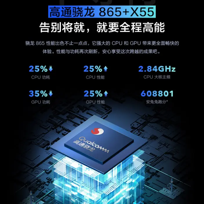 惊喜价位的高性价比智能机，iQOO Neo3豪横亮相！