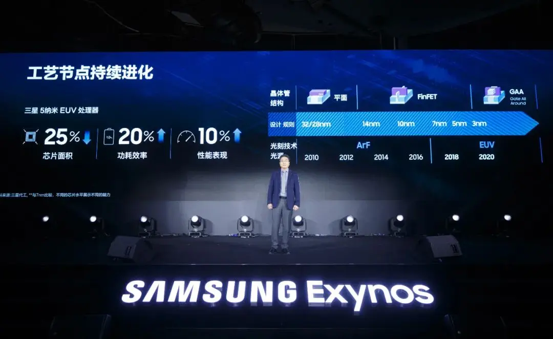 vivoX60系列首发！5nm Exynos 1080芯片究竟有多强？