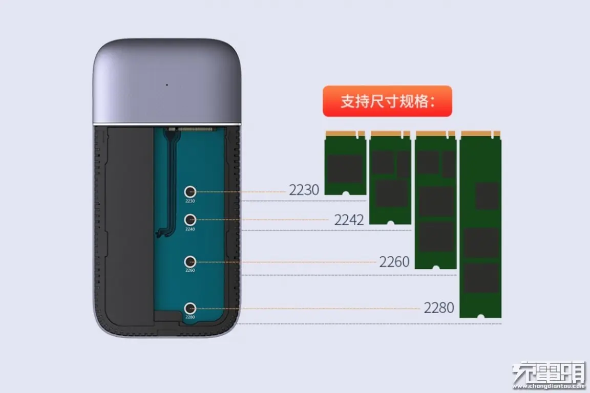 集成m.2插槽？盘点三款热销USB-C移动硬盘盒扩展坞