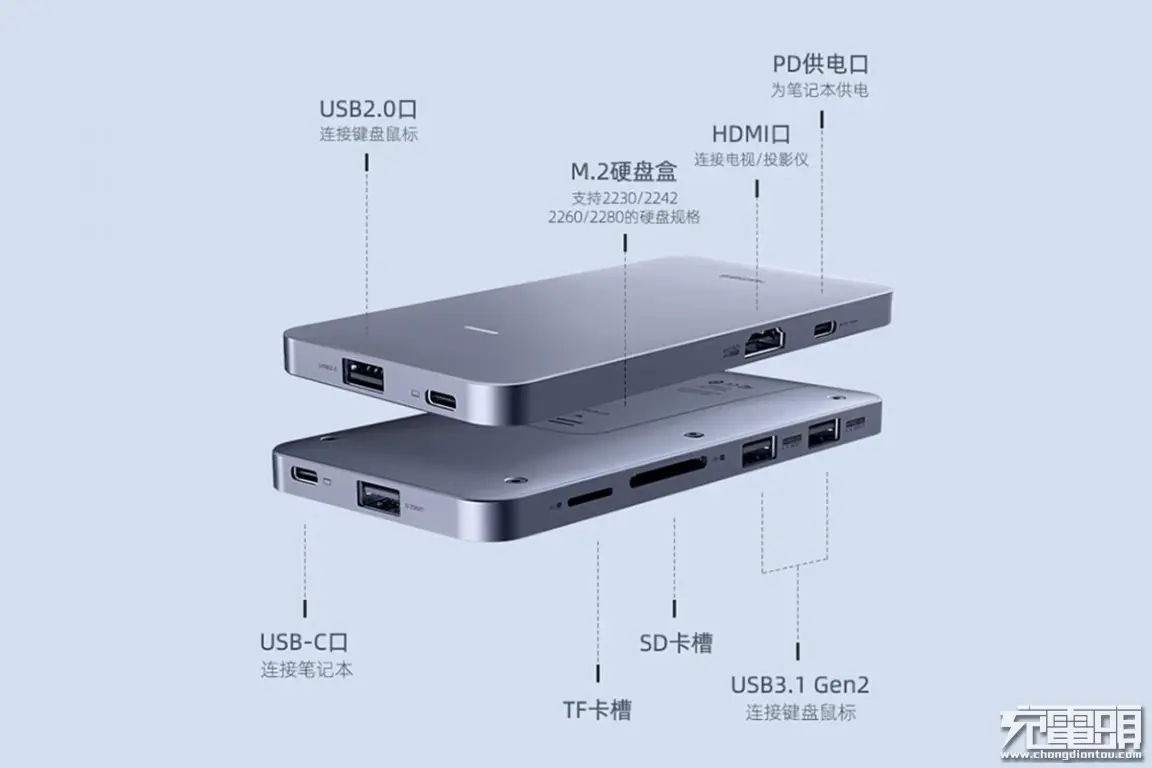 集成m.2插槽？盘点三款热销USB-C移动硬盘盒扩展坞