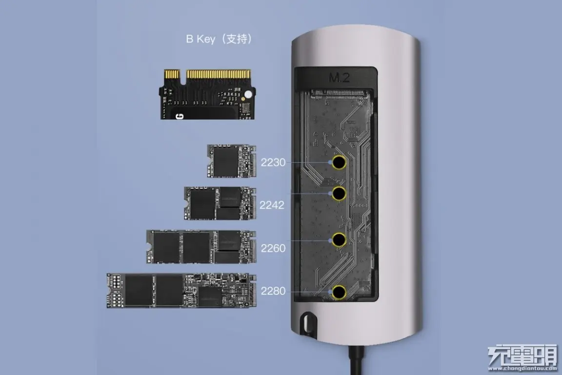 集成m.2插槽？盘点三款热销USB-C移动硬盘盒扩展坞