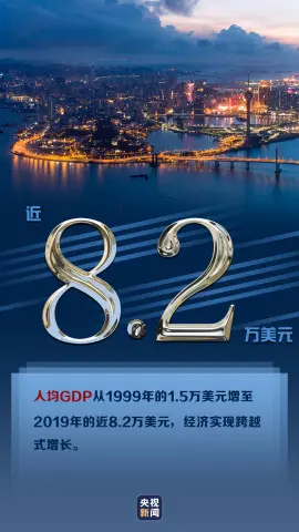 看！回归21载 澳门风华正茂