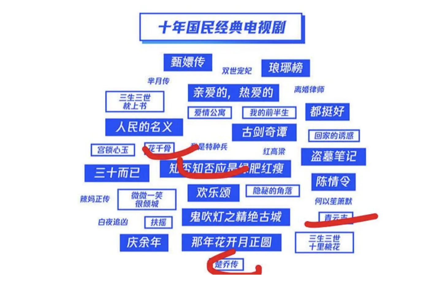 赵丽颖获年度影响力艺人称号，实至名归吗？