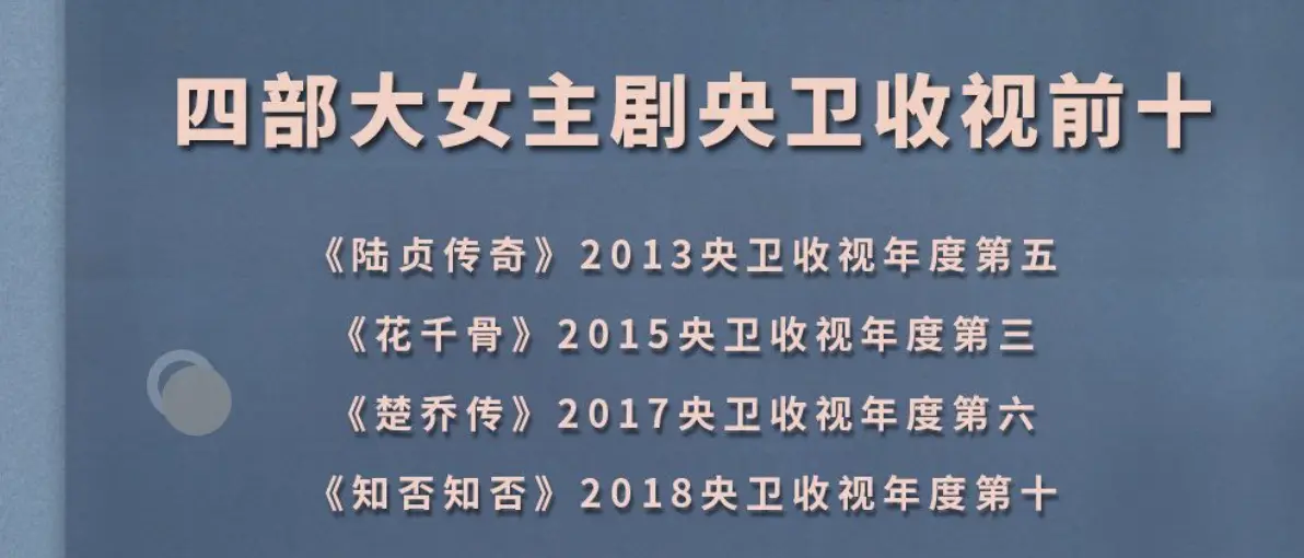 赵丽颖获年度影响力艺人称号，实至名归吗？