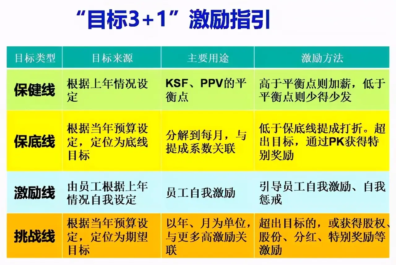 工厂员工：工厂奇葩规定，除了罚款还是罚款，倒闭都是早晚的事