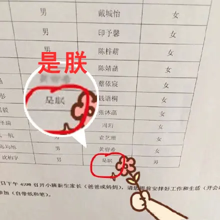 这些娃的名字，哈哈哈哈！你家娃的名字有什么含义？｜精选