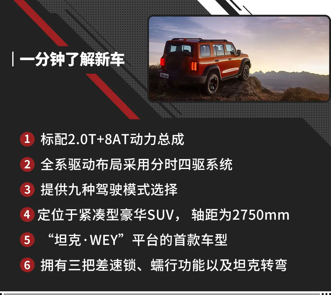 性能堪比50万SUV！正式上市却不到18万！真香