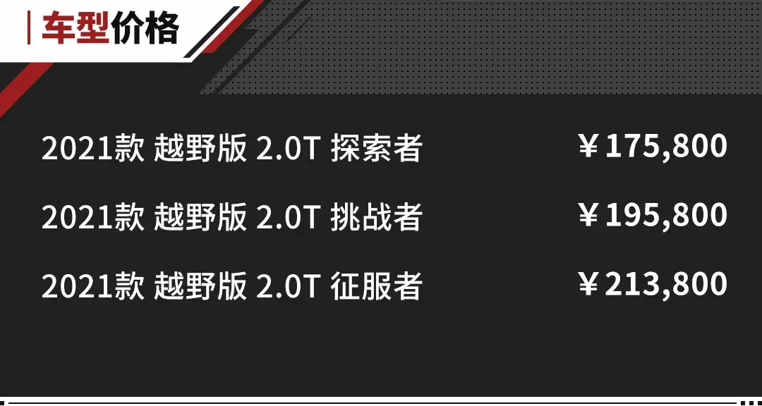 性能堪比50万SUV！正式上市却不到18万！真香