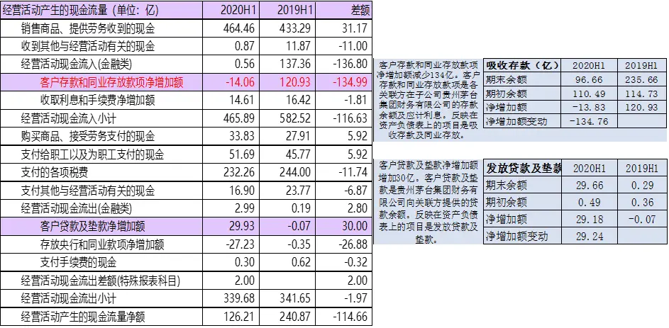 理解白酒的三个层次：过去，现在，未来