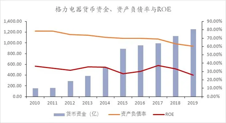 理解白酒的三个层次：过去，现在，未来