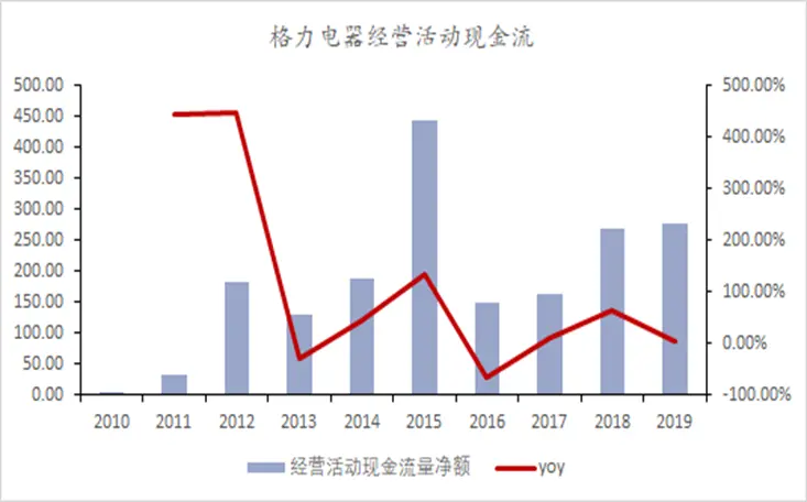 理解白酒的三个层次：过去，现在，未来