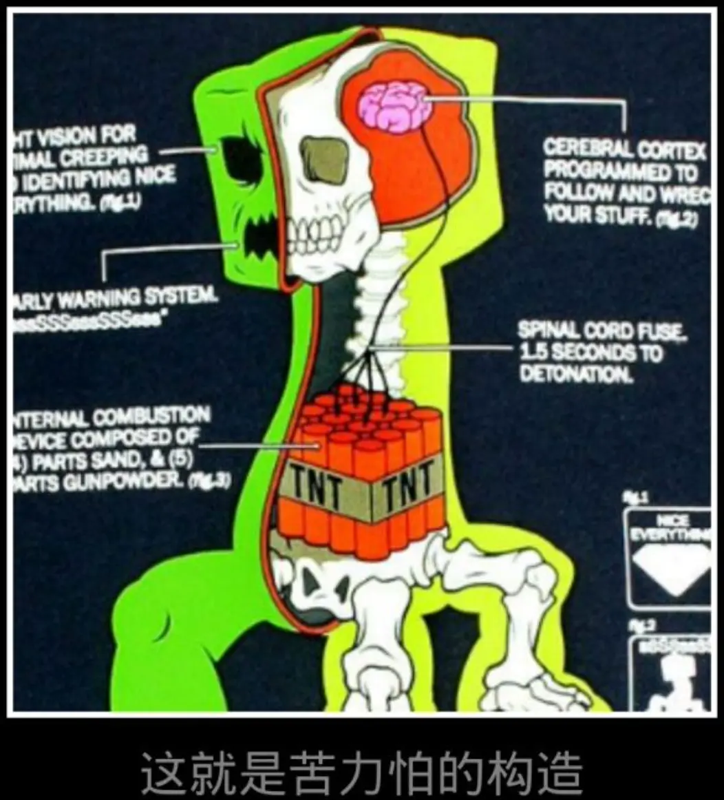 游戏史上令人神烦的杂鱼小怪！一碰就爆炸，MC矿工究极噩梦！