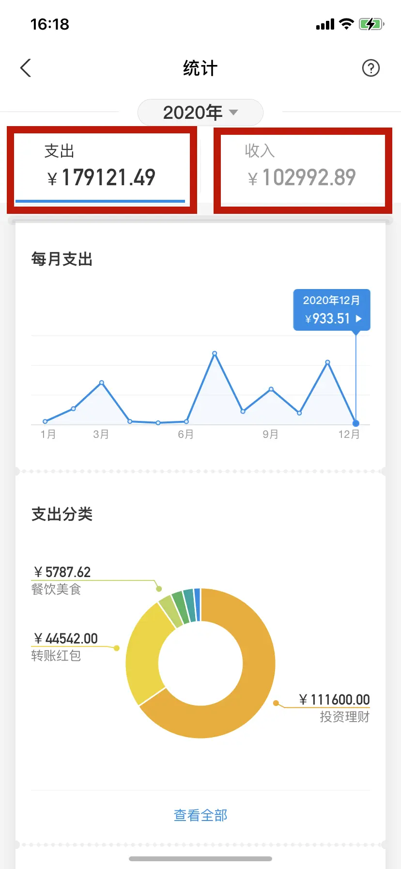 看了2020支付宝、微信年度账单，今天太阳也温暖不了我的心·