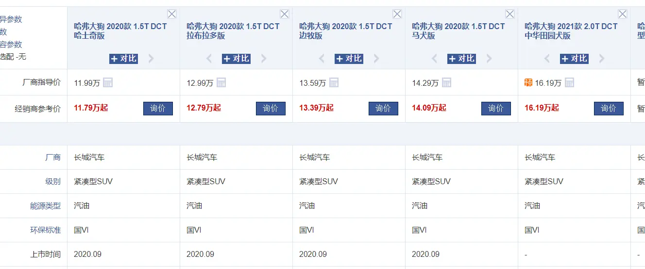 哈弗新车又走红，月销量8555台，配四驱系统＋差速锁，11.99万起步