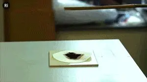 15个经典的爆炸反应