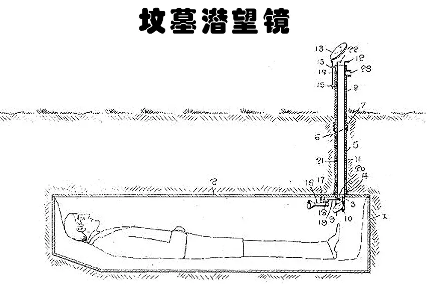 愚蠢的发明：这个世界上出现过的6个奇怪的发明