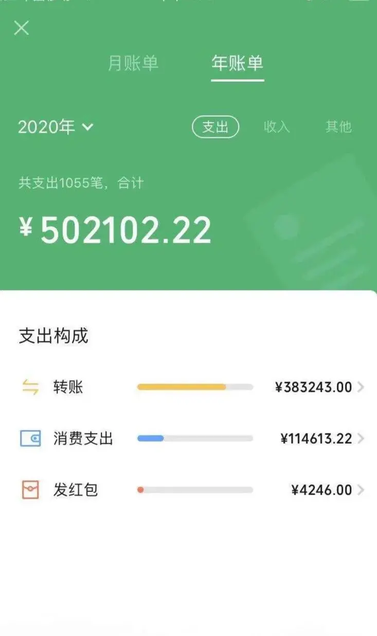 快查查！2020微信、支付宝年度账单上线！