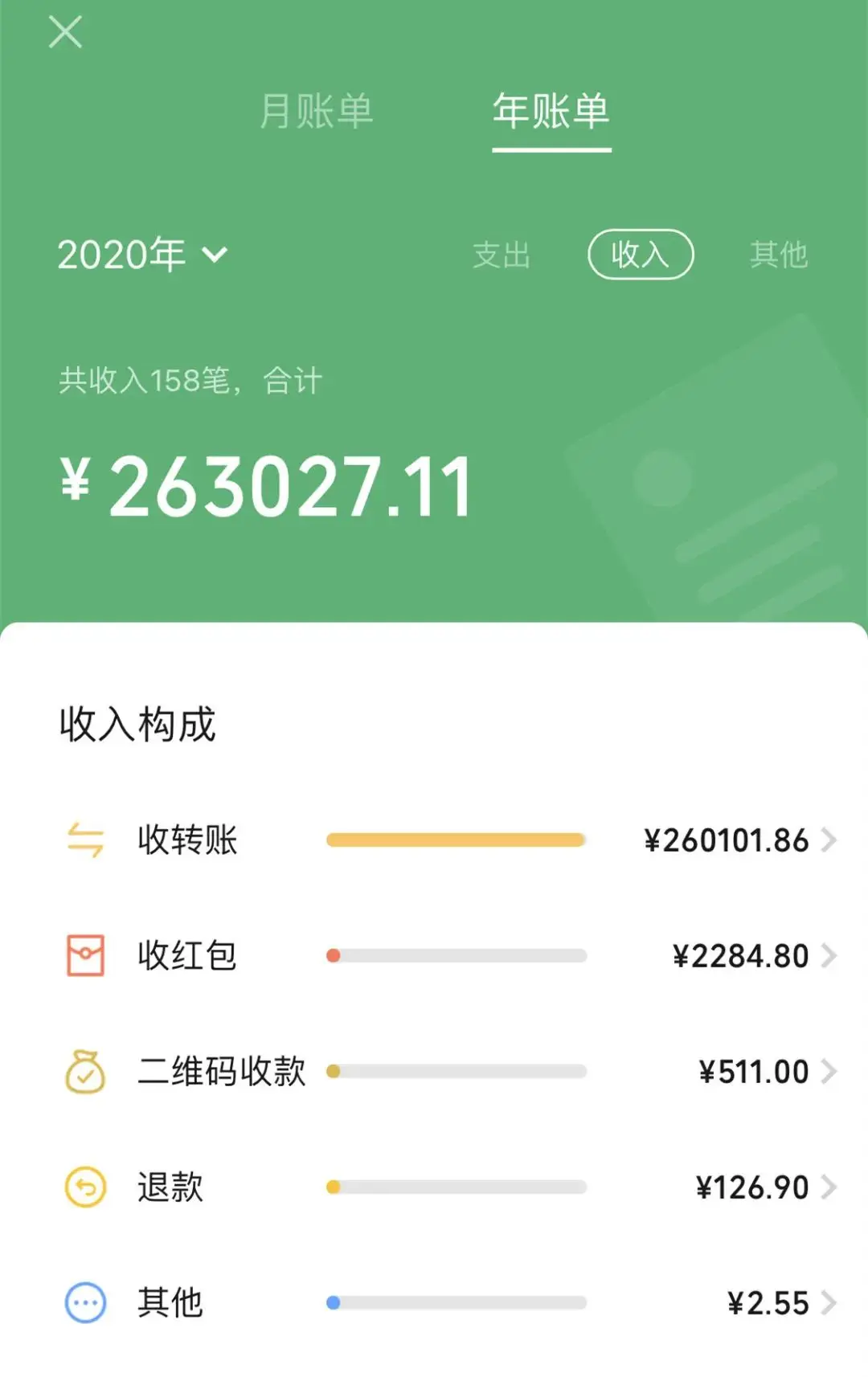 快查查！2020微信、支付宝年度账单上线！
