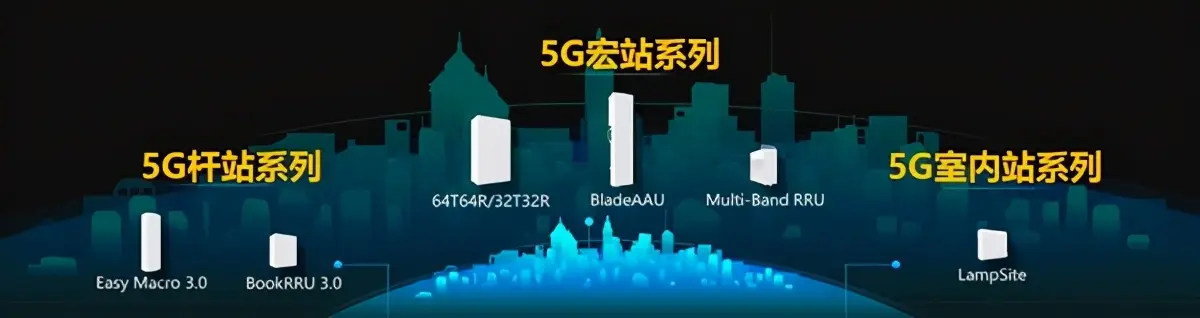 权威5G RAN竞争力报告：华为第一！别急着评论，先看任正非怎么说