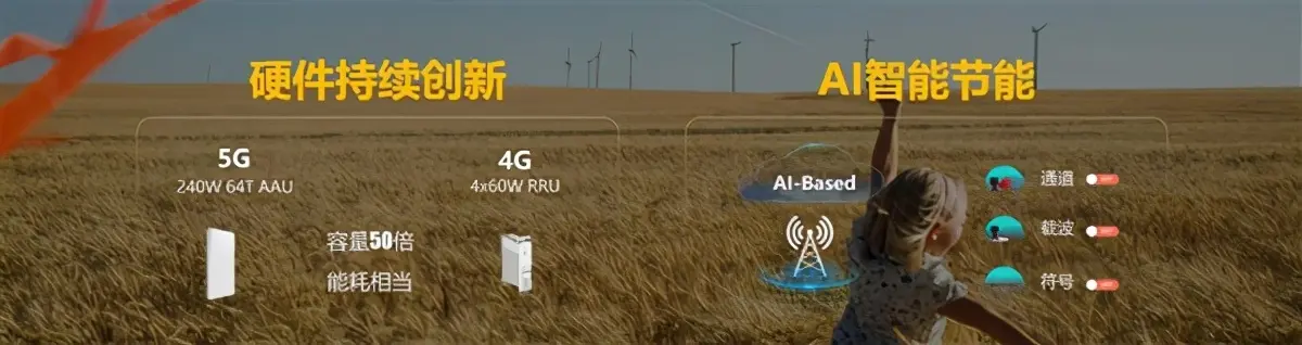 权威5G RAN竞争力报告：华为第一！别急着评论，先看任正非怎么说