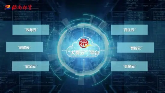济南日报报业集团：无技术，不融合！