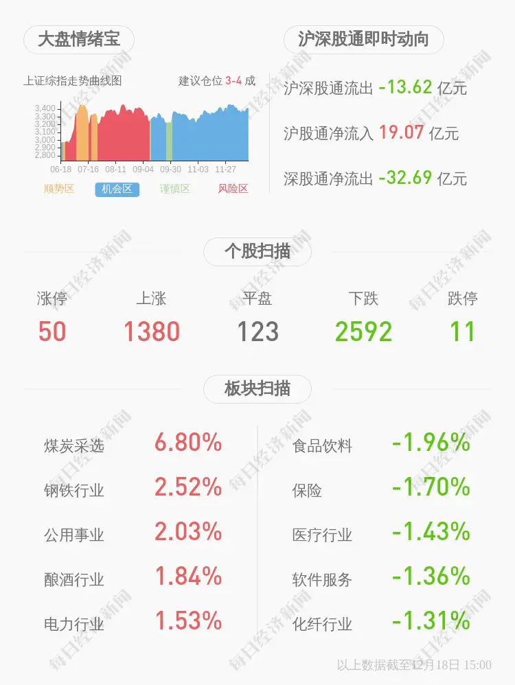 深交所向×ST海源发出关注函