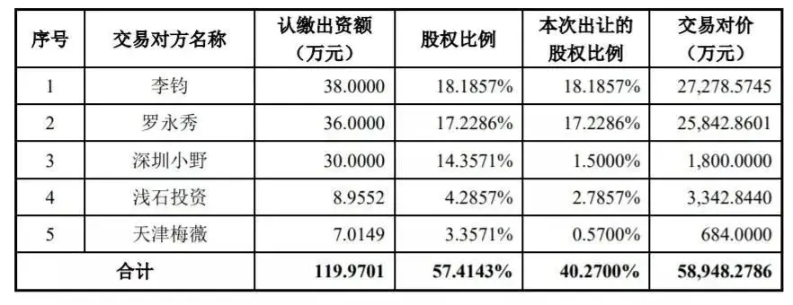 老罗啊 说您啥好呢，檀谈.