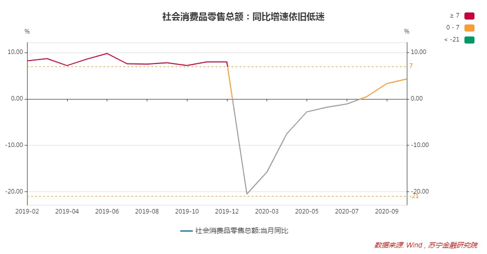 2020，金融业中的三只黑天鹅