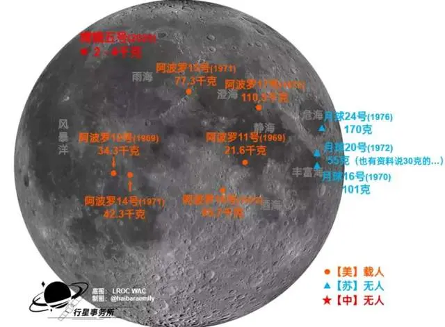 美国月岩笑话：当初满世界送，今天满世界找