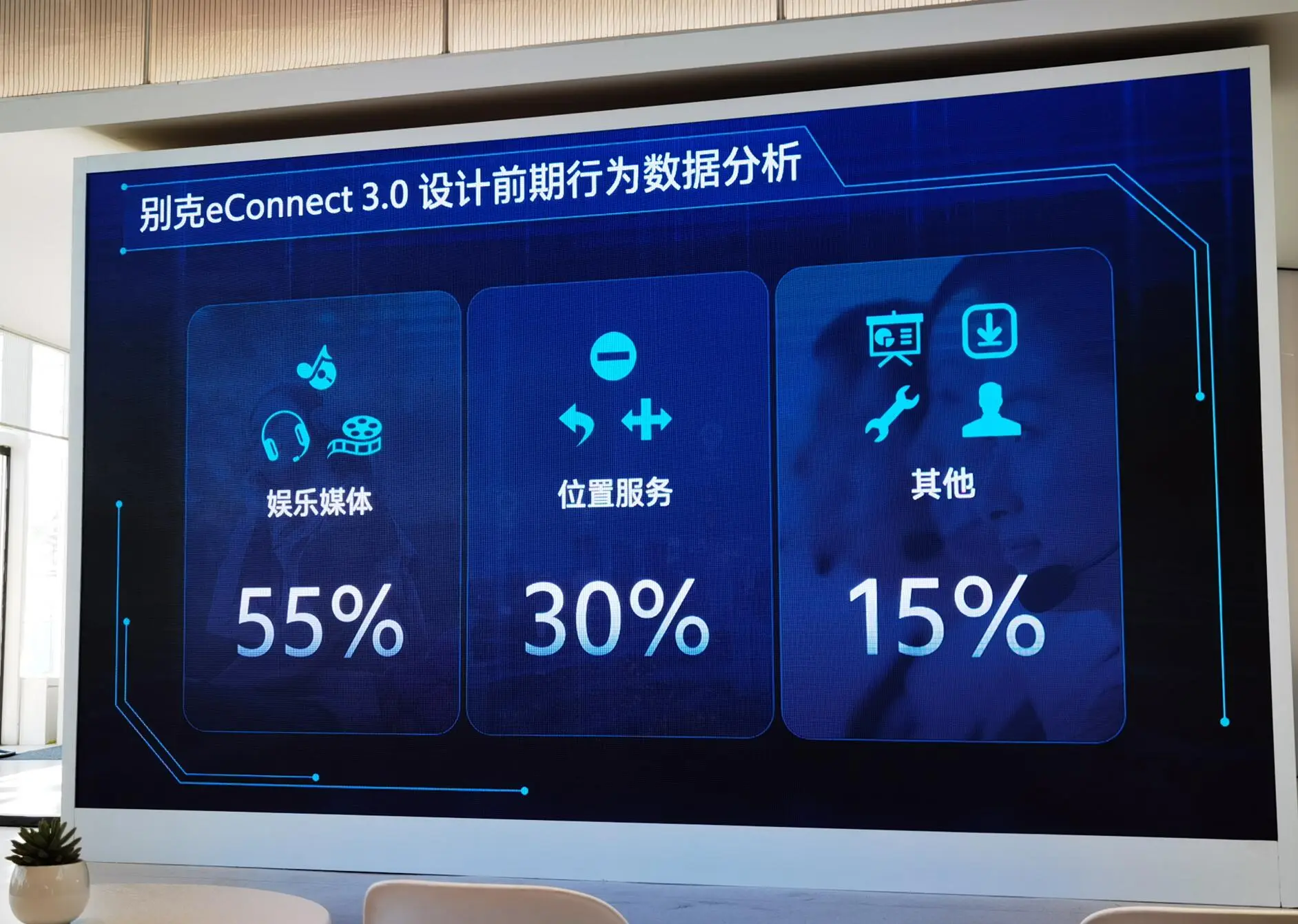 没创新，但有诚意—别克eConnect 3.0智能车机系统体验