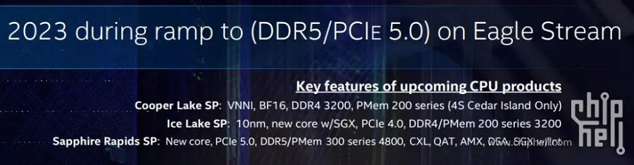 英特尔Sapphire Rapids Xeon将于2021年亮相，支持DDR5-4800和PCIe 5.0