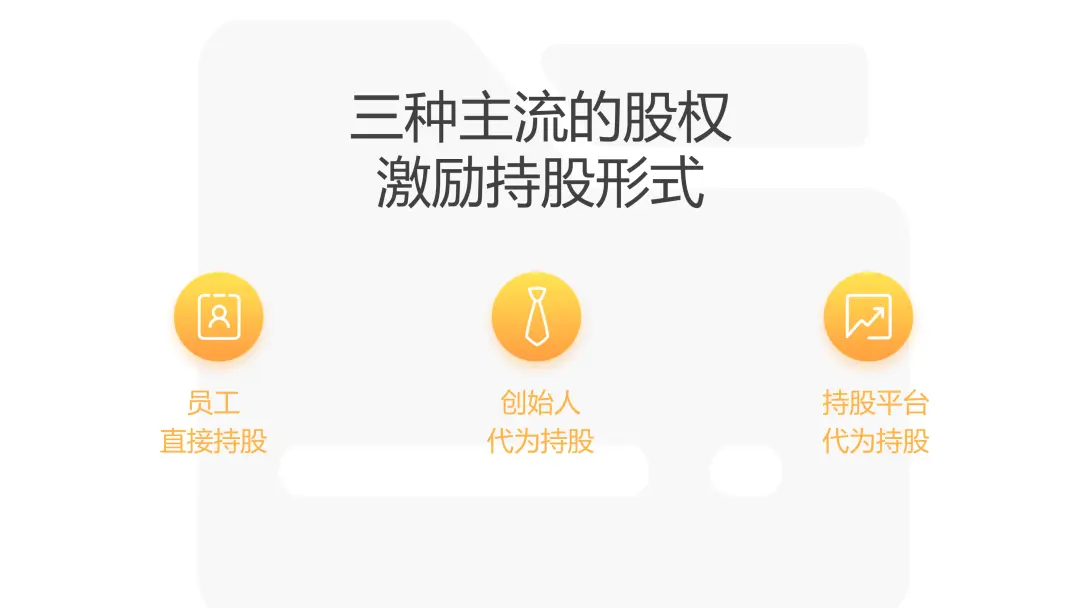 想清楚这些，企业才能真的做好股权激励